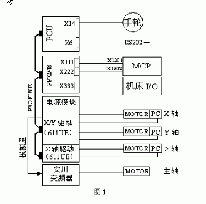 点击图片可在新窗口打开