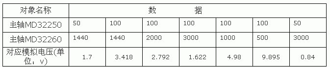 点击图片可在新窗口打开