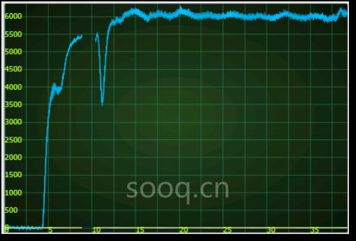 䏿´²çæ¥åå¸å
¨æ°Hç³»æ
ææ©æ¦çæºå¨äººå·¥ä½ç«