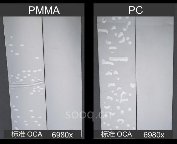 “幕”后之王——德莎光学透明胶带6980x系列新品发布