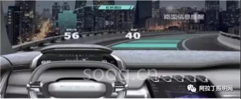 中国汽车整车技术需求、应用现状及发展趋势