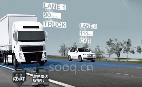 无人驾驶为时尚早 激光雷达如何沿途“下蛋”