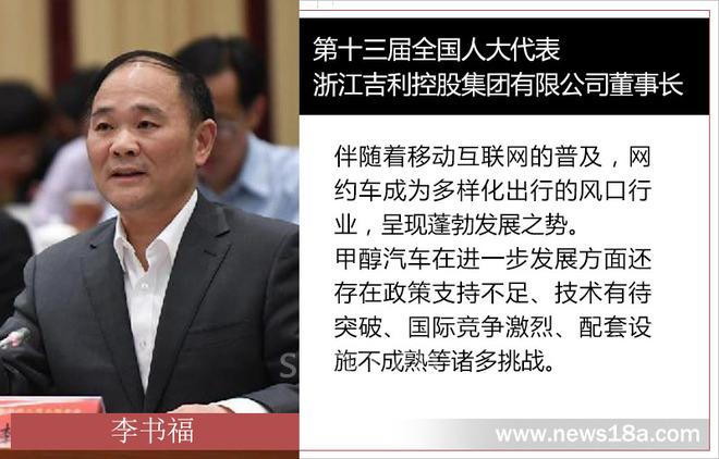 两会提案,汽车政策