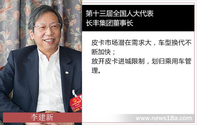 两会提案,汽车政策