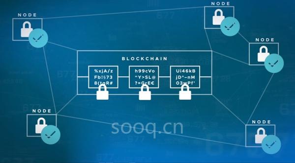 汽车业进军区块链:保时捷和它的同行是这么想的
