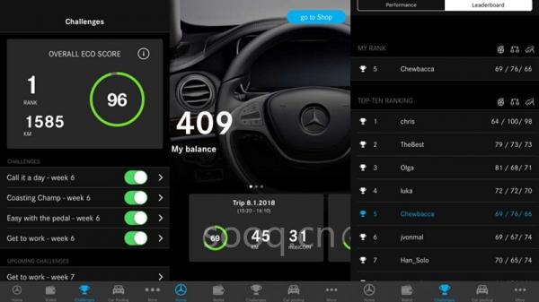 汽车业进军区块链:保时捷和它的同行是这么想的
