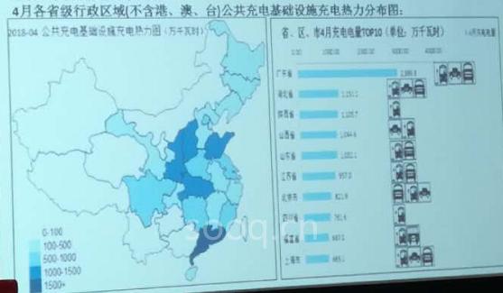 充电联盟:4月新增公共充电桩8984个,同增长62.5%