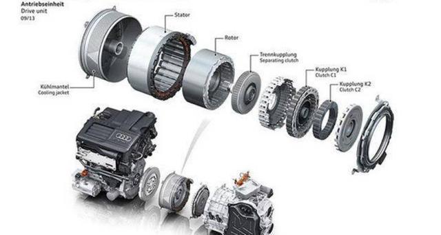汽车零部件,新能源汽车