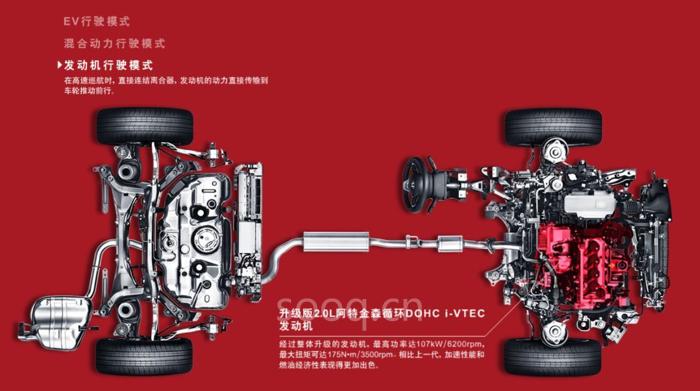电池,汽车混动技术