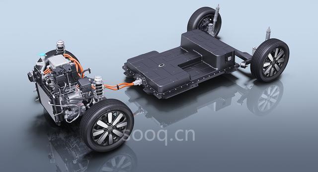 电动汽车,长城欧拉