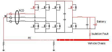 浅谈电动汽车V2G系统中的漏电问题